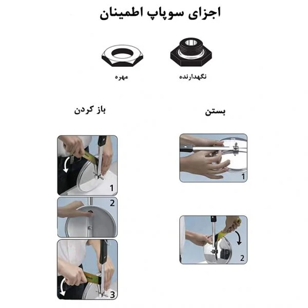 سوپاپ اطمینان زودپز هاکینز 4